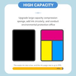 HUHIKAB For HP64 Compatible Ink Cartridge Replacement For HP64 XL 64XL Envy 7800 7820 7822 7830 7855 7858 7864 Printer