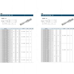 DESKAR 100% Original 2D U-Drill Tool Holder 46mm-60mm Indexable Depth Fast Drill Machinery CNC Lathe Drill Bit For WC Type Blade