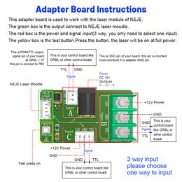 NEJE Laser Module Kits 450nm Blue Light TTL Module for Laser Engraver Wood Cutting Smarter Tool