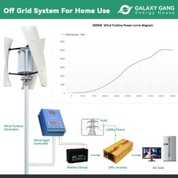 Wind Turbine 5KW Vertical Axis Maglev Plant High Voltage Generator 5000w 2000w 12V 24V 48V Hybrid Charge Controller For Home Use