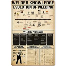 Welder Knowledge Metal Tin Sign Elementary Welding Symbols Guide Infographic Poster Plaque School Living Room Bedroom Garage