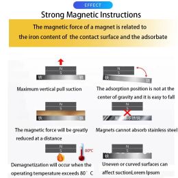 14x3 14x4 14x5 14x6 Round Magnets Black Permanent Ferrite stick Fridge Rare Earth Magnetic Iman Aimant Bulk dropshpping