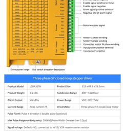 3Phase Closed Loop Nema23 57mm 1N.M ~3N.M Stepper Driver Step Motor CNC Pneumatic Parts