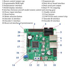 24V Smart Car Control and Driver Board for 4WD Agv Big Load ROS Robot Unmanned Chassis PS2 Aircraft Model APP Remote Control