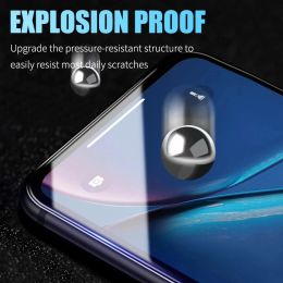 3PCS HD Soft Ceramic Film For iPhone 15 14 Pro Max 12 13 Mini 11 Pro Screen Protector For iPhone XS Max XR 8 7 6 14 15 Plus Film