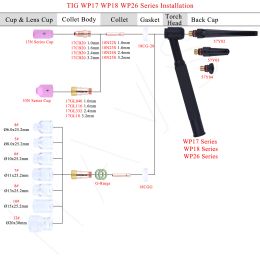 75Pcs Welding Accessories Torch Stubby Gas Lens For TIG Welding torch WP17 WP 18 WP26 High Temperature Glass Cup Kit