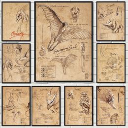 Vintage Sketch Monster Field Notes Owl Posters Dinosaur Magic Wizarding World Animal Canvas Paintings Wall Art Mural Home Decor