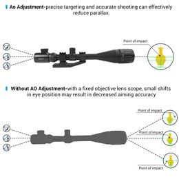 6-24x50 AO Rifle Scope Dual Illuminated Optics Combo with Red/Green Laser Sight Red/Green Dot Sight Scope Tactical Flashlight
