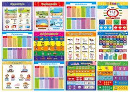 Child Wall Stickers Early Education Poster Customized Learning Enlightenment Chart Cartoon Decorative Painting size 29 40cm4672880