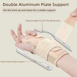 Adjustable Day Night Carpal Tunnel Wrist Support Protector with 2 Splints Men Women Palm Wrist Orthopaedic Brace Hand Pain Relief