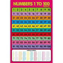 Preschool Learning Posters Teach Toddler Kids Numbers 1-100 Cloth Wall Chart for Kindergarten Home Classroom Decorations P9JD