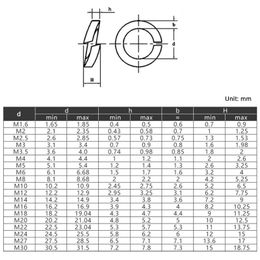 DIN127 Brass Split Spring Washer Bronze Copper Shells Pad Spring Lock Washer Anti-loose GB93 M2 M2.5 M3 M4 M5 M6 M8 M10 M12