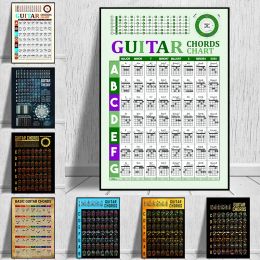 Vintage Guitar Theory Guitar Chords Chart Canvas Painting Black And White Wall Art Poster Print For Modern Room Home Decor