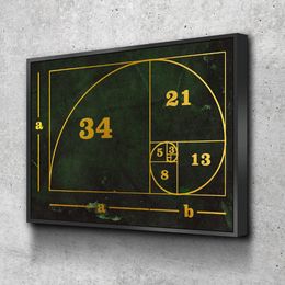 Fibonacci Spiral Posters Unique Science Math Golden Ratio Super Engineering Canvas Painting for Engineer Study Room Home Decor