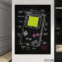 Casle Plan Robot Games Console Project Posters and Prints Sketch Blueprint Design Draught Wall Art Canvas Painting Boy Room Decor