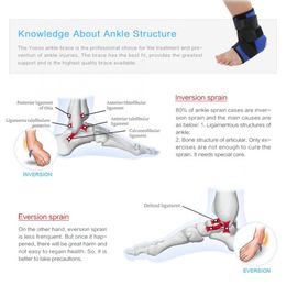 1 PCS Ankle Brace with Splint for Kids, Adjustable Ankle Stabiliser Ankle Support for Sprain, Tendonitis, Sprained Ankle, Tendon