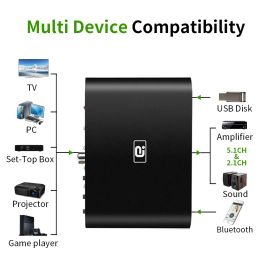 Converter DA615H 5.1CH Audio Decoder Bluetooth 5.0 Reciever DAC Wireless Audio Adapter AC3 DTS Optical Coaxial U Play HDMI ARC 3.5mm RCA