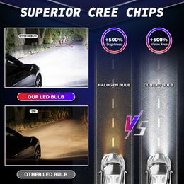 HYNBYZJ H7 9005 H11 LED Headlight 1:1 Mini Size Headlamp 120W 50000LM Car Lamps Super Bright Plug and Play Car Headlight Bulbs