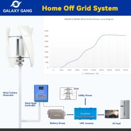 Galaxy Gang 2kw Vertical Axis Windmill 12v 24v Wind Turbine 2000w 3Blades Permanent Maglev Generator With Mppt Charge Controller
