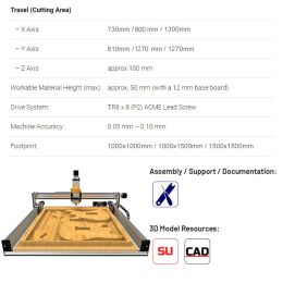 22% OFF BulkMan 3D Silver 1500x1500mm Lead CNC Full Kit with Maker Shield GRBL Control System CNC Router 4 Axis Wood Engraving