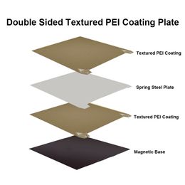 235x235mm Double Sided PEI Flex Plate Spring Steel Sheet (Textured+PEI) With Magnetic Base 3D Printer Parts Hot Heat Bed