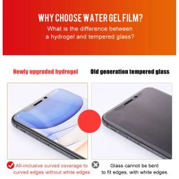 4pcs Hydrogel Film For iphone11 12 13 6 s 6s 7 8 Plus SE 2020 2022 X 13 14 Plus 12 mini 11 pro xs max XR Screen Protector