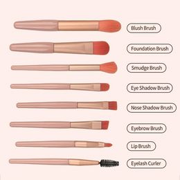 Mini Cosmetic Brush Set Eye Shadow Powder Blusher Mixed with Concealer Cosmetic Tool Brush