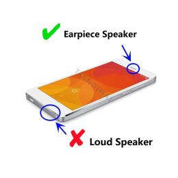 Ear Speaker For Samsung Galaxy S21 S22 S23 Plus Ultra S23+ S21ultra S22ultra S23ultra Earpiece Earspeaker Flex Cable