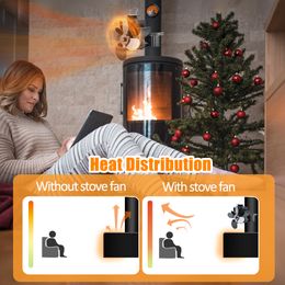 4-Blade Wood Stove Fan Heat Powered Non-Electric Lotus Shaped Heat Silent Flue Pipe Hanging Fireplace Fan for Wood Burning Stove