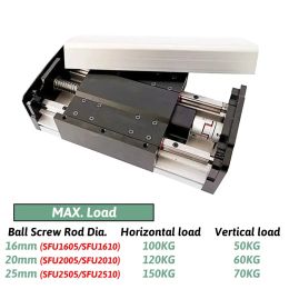 CNC Fully Enclosed Linear Ball Screw Module Dustproof Sliding Table Heavy Duty Linear Guide Stage 150mm Width SFU1605/SFU2505