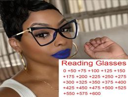 Sunglasses Retro Anti Blue Light Black Triangle Reading Glasses Women Optical Spectacle Eyeglasses 0 TO 6 Computer Prescription6811383