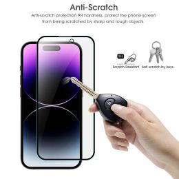 For iPhone 15 Pro Max 15Plus 15PM Privacy Screen Protector Camera Tempered Glass Anti Spy Screen for iPhone15 ProMax Lens Film