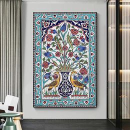 Retro Hindu Abstract Pattern Posters and Prints Religious Art Canvas Painting Wall Art Pictures Home Bar Room Decoration