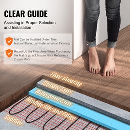 The 10/20/30/100 Square Feet floor heating cable kit Built-in GFCI Programmable Thermostat Heating Mat for Wooden Flooring