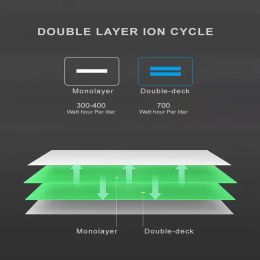 BEIKESOI 0 Cycle Battery for iphone X High Capacity Lithium Polymer Replacement Bateria for iPhone X Original IC Chip Battery