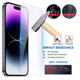 15 Pro Tempered Glass Screen Camera Lens Protector Film for iPhone 15 Pro Max 15Plus Anti-Scratch Protective Glass For iPhone15