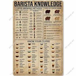 Barista Knowledge Metal Tin Sign Barista'S Basic Infographic Poster for Coffee Shop Home Kitchen Bar Club Plaque