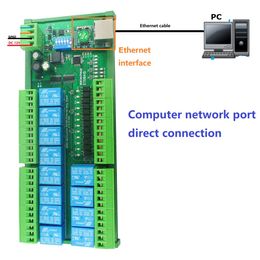 2 IN1 12Ch Ethernet/RS485 Relay Module Modbus RTU TCP/IP UART Network controller Switch Board for PLC PTZ Camera Motor LED