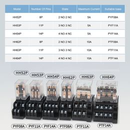 5PCS HH64P High Power Relay Coil General DPDT Micro Electromagnetic Relay Switch With Socket Base AC110V 220V DC12V 24V 36V