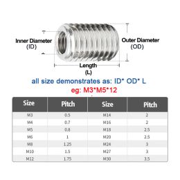 2-5Pc M2 M3 M4 M5 M6 M8 M10 M12 M20 Inside Outside Thread Adapter Screw Nuts Insert Sleeve Converter Nut Coupler