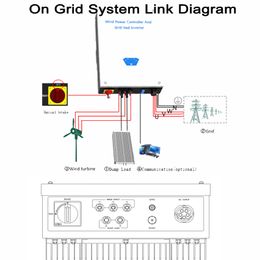 3KW 5KW 8KW 10KW Vertical Axis Wind Turbine Generator 48V 96V 220V Free Energy Low Speed With Off Grid System On Grid System