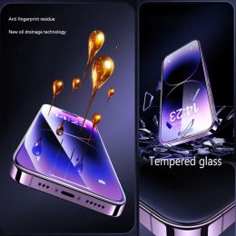 Privacy Tempered Glass For iPhone 15 14 Plus 13 12 11 Pro Max Anti-spy Screen Protector Positioning Box For iPhone XS Max X XR