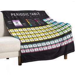 Blankets Periodic Table Detailed With Colour Code On Black Background HD High Quality Online Store Throw Blanket Bed Fashionable