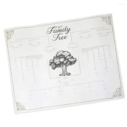 Window Stickers Fill In Family Tree Poster Blank Ancestry Charts Generation Genealogy Perfect Gifts For Genealogists 2362 X 1772in Farmho