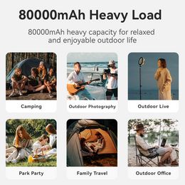 MOVESPEED S80 Power Bank 80000mAh 130W Fast Charging Powerbank Portable Outdoor Power Supply for Phones Laptop Drone Camera