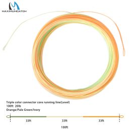 Accessories Maximumcatch Connectcore Shooting Running Line 100ft 20lb/30lb Floating Weight Forward Fly Fishing Nymph Line Tenkara Line