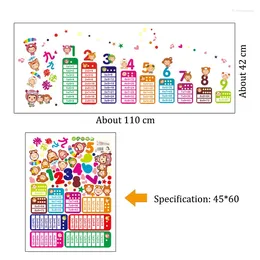 Wall Stickers Cartoon Multiplication Table PVC Removable Sticker DIY Kid Bedroom Living Room Home Decor ADW889