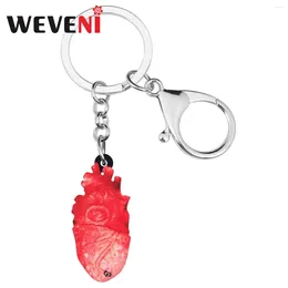 Keychains WEVENI Acrylic Halloween Red Heart Unique Big Trouser Keyring Jewellery For Women Men Teen Funny Festival Gift Accessory