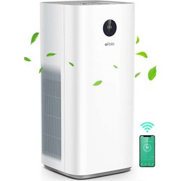 Large Room Intelligent Air Purifier with True HEPA Philtre - Cleans Up to 3576 Sq Ft - Automatic Home Air Freshener System