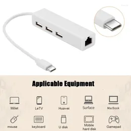 To RJ45 Lan Network Card 4 In 1 USB 2.0 Hub For Laptop Adapter Computer Port Dock Station Notebook Type-C Splitter